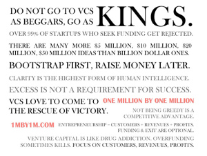 591st 1Mby1M Entrepreneurship Podcast with Anirudh Damani, Artha Venture Fund | Sramana Mitra