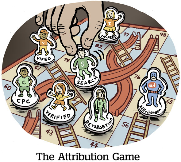 The Rise Of 'TikTokalytics' Startups | AdExchanger