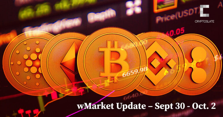 CryptoSlate Daily wMarket Update – Sept. 30 - Oct 2: Bitcoin holds steady as stocks continue decline