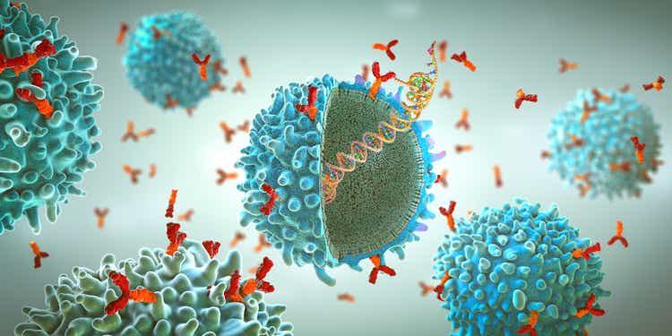 Legend Biotech initiated at outperform at Cowen on strength of Carvykti (NASDAQ:LEGN) | Seeking Alpha