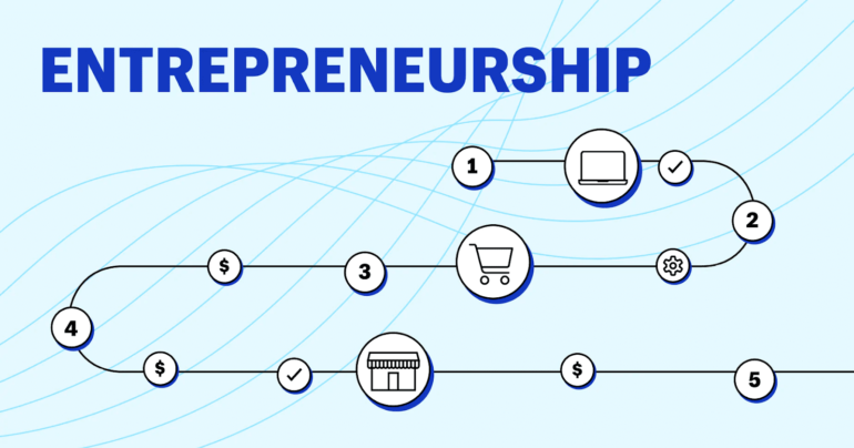What Is An Entrepreneur? Guide To Online Entrepreneurship