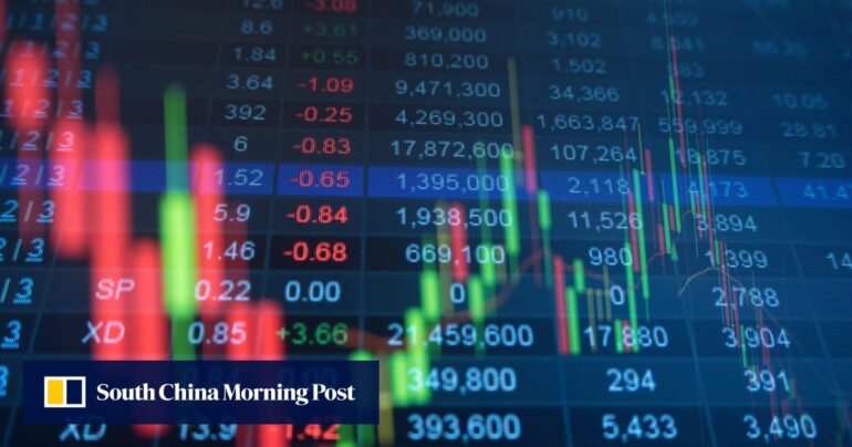 Hong Kong stocks tumble as Fed makes hawkish policy downshift and China’s November data trails market consensus | South China Morning Post