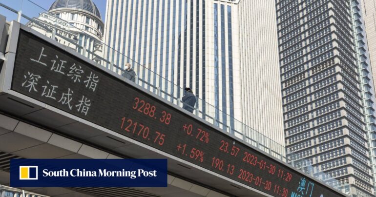 China’s IPO reforms: speculators abandon ‘indecent’ penny stocks as new rules reduce incentives for back-door listings | South China Morning Post