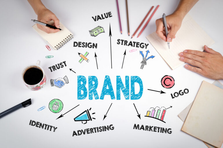 Small Business Success Column: The strength and importance of branding