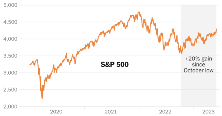 Are Stocks in a New Bull Market? It Depends. - The New York Times