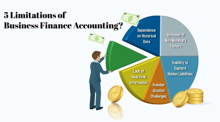 The Best Way to Optimize Your Business Finance Accounting