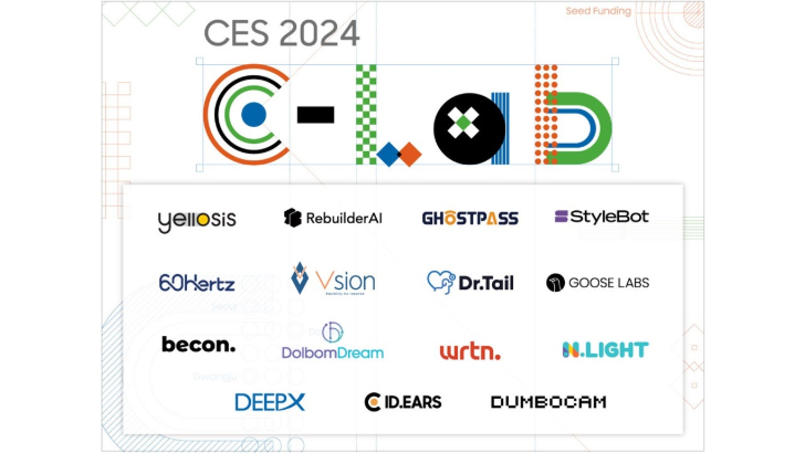 Samsung to Exhibit More C-Lab Startups Than Ever Before at CES 2024